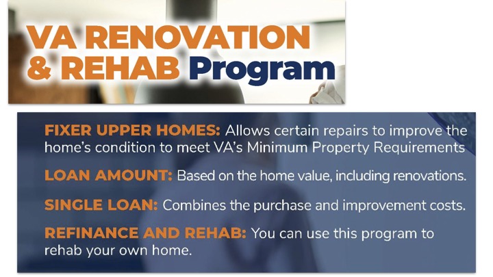 What types of properties can a VA loan be used for? 